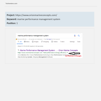 SEO Result