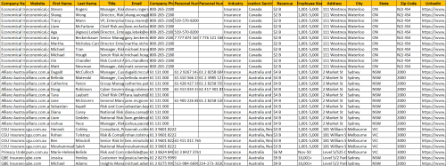 Generate a list of contacts in insurance company