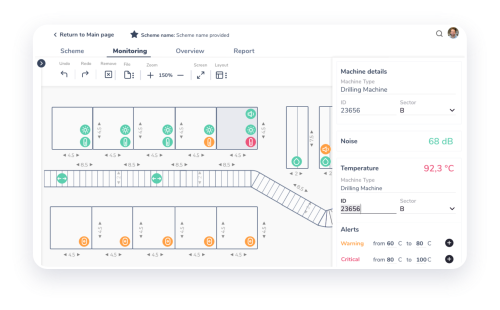 Front-end IoT solution for manufacturing