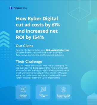 +154% Growth in Annual Gross Revenue