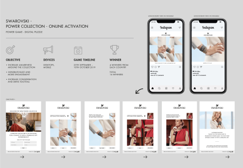 Swarovski Power Collection - Social media Activation