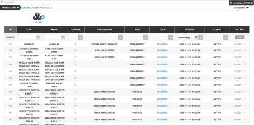 Manufacturing Engineering System