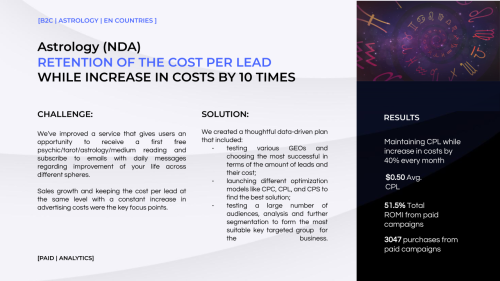 Astrology Business (NDA): B2C | PPC, Analytics
