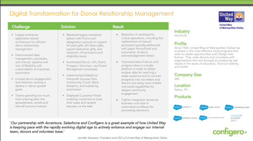 United Way of Dallas Launches Cloud Transformation to Improve Efficiency & Drive Community Engagement