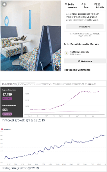 Kirei USA Social Media Marketing