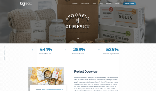 289% Growth in Revenue!