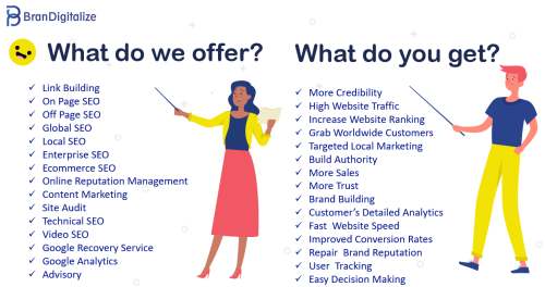 Search Engine Optimization