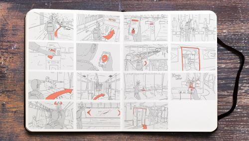 Strategic Visualization