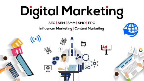 SEM improve Brand Awareness