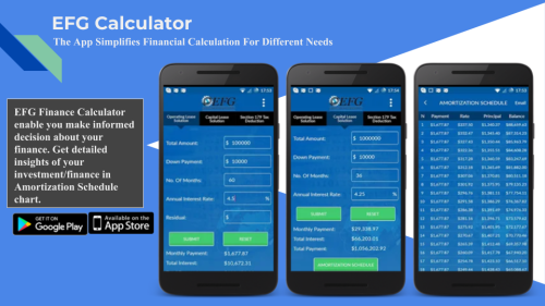 EFG Calculator - The App Simplifies Financial Calculation For Different Needs