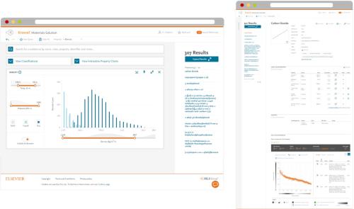 Elsevier - Knovel Redesign