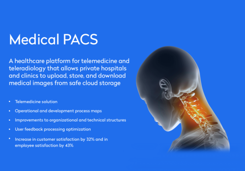 Medical PACS