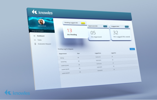 ML powered advanced user platform for a leading acoustic company