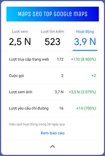 Seo Map