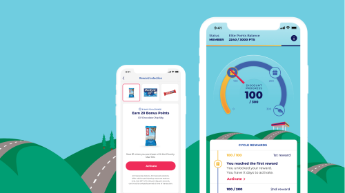 B2C - Parkland Fuel loyalty app