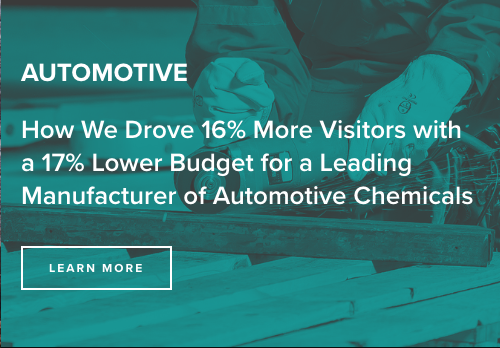 Increased Traffic by 16% with 17% Lower Budget