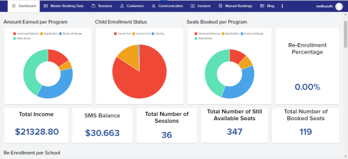 Course Management System