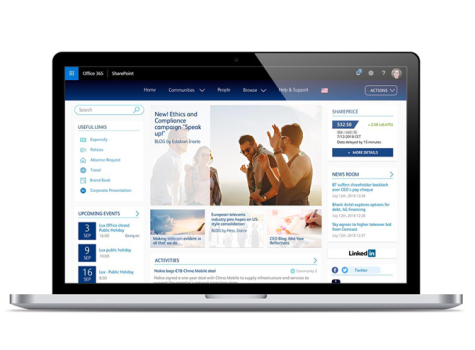 Sharepoint Employee Portal