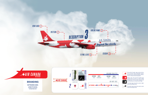 Air Canada Rebranding ( Concept )