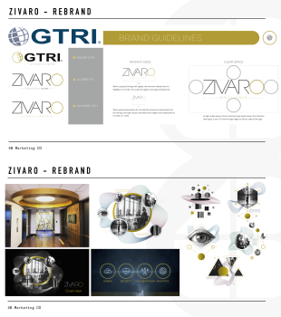 ZIVARO | Branding