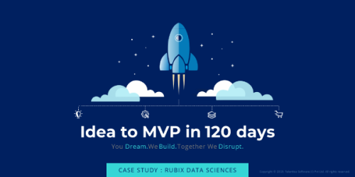 An Idea to MVP in 120 Days