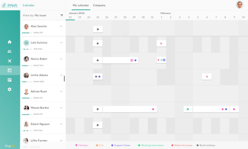 UX Design for Kenjo - HR APP