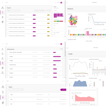 Delivering a platform to a leading Singaporean Media Agency