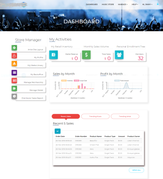 MLM Ecommerce Platform for Music Artists and Distributors