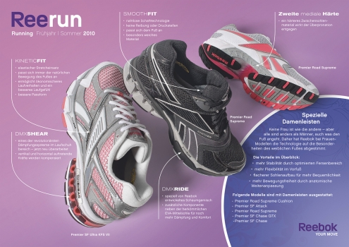Poster Reebok Running