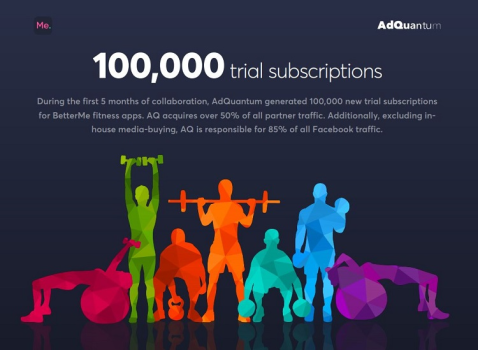 100,000 trial subscriptions
