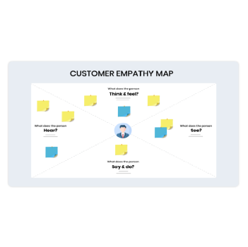 Visual Team Workspace - Whiteboard for Confluence