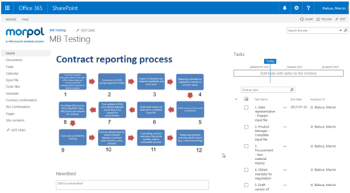 Contract Management Tool