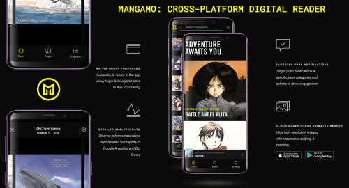 Mangamo: Analytischer E-Reader