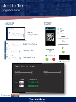 Just In Time Logistics