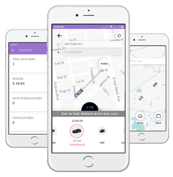 Taxi Booking management system