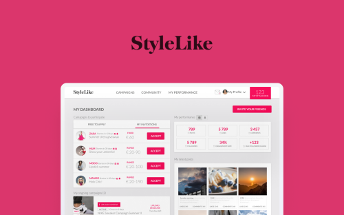 Stylike - Designing a Fashion Influencer Platform