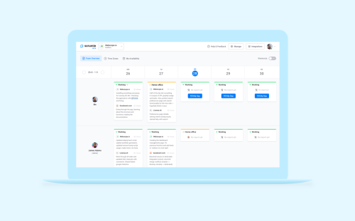 Bringing to life a team management tool Scrumie.com