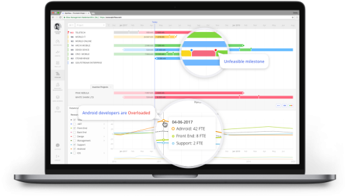 Resource Management Software