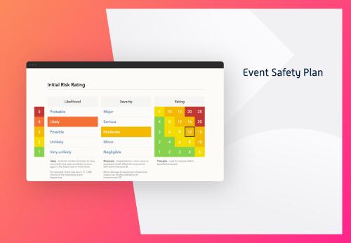 Event Safety Plan - Product Design and Build for a SaaS Platform