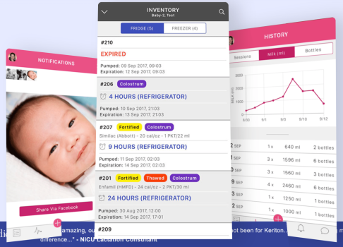 Keriton: Secure Cloud-based HIPAA Compliant Platform