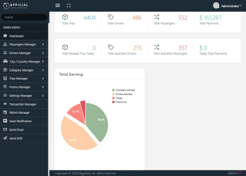 HireMe Admin Panel