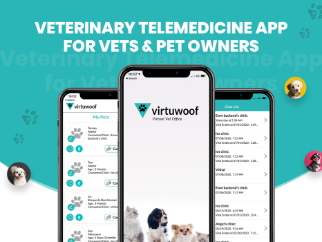 Top Veterinary Telemedicine App