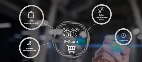 B2B Ecommerce Services