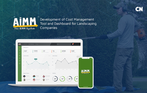 AIMM