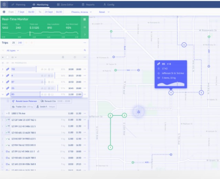 Logistics optimisation
