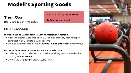 Modell's Sporting Goods