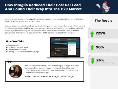 Small Manufacturing Business InSmall Manufacturing Business Increases Conversions by 226%creases Conversions by 226%