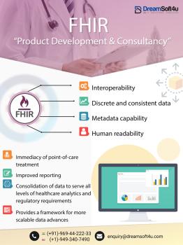 HL7 FHIR Based Product Development and Consultancy