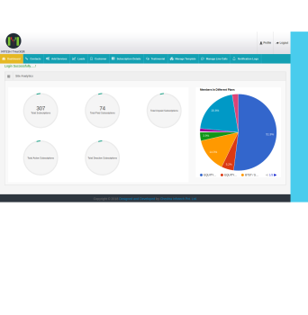 Financial Advisory Management System