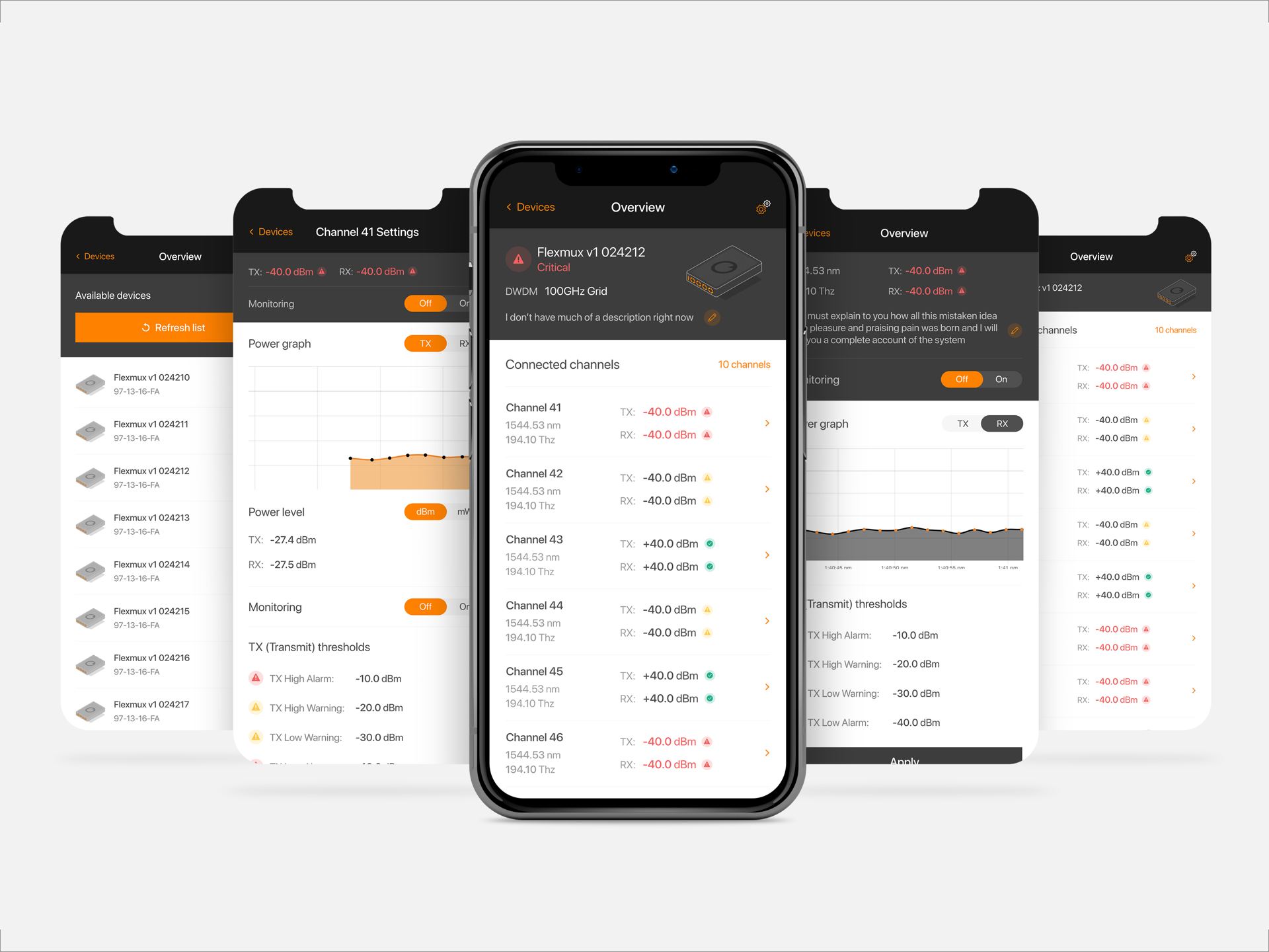 IOT app for data visualization
